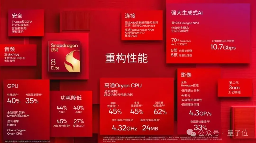 原来AI手机是被CPU卡了脖子