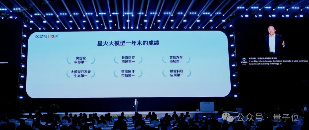 讯飞版《Her》长脸了！多模态虚拟人表情动作超逼真，一张图一句话就能DIY自己