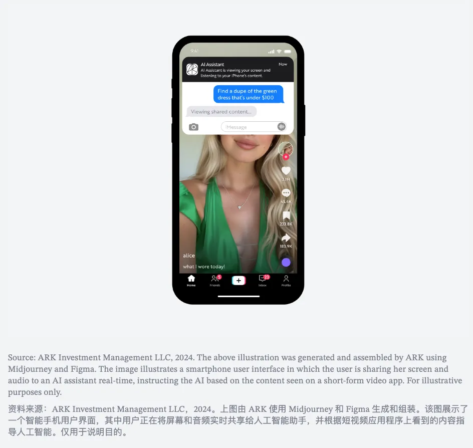 生成式AI正在全新定义未来的消费者操作系统