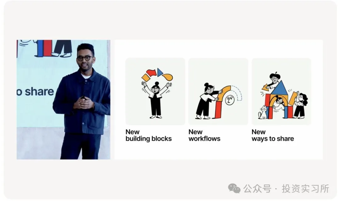 Notion Email 终于来了，模版 Marketplace 已实现支付交易闭环