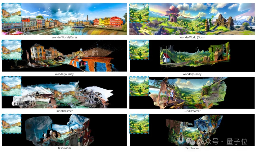 10秒创造一个世界！吴佳俊团队新作实时交互式3D世界生成，比现有技术快100倍