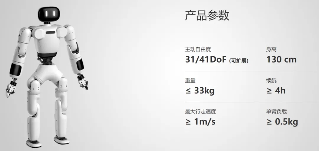 稚晖君来填坑：开源灵犀X1全套图纸+代码，复刻搞起来