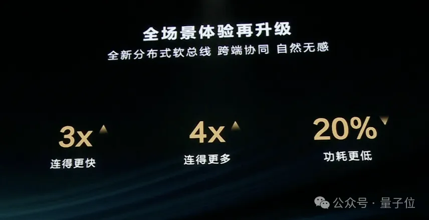 纯血鸿蒙被海外热议：速度惊人，能力强悍，“求海外版”！