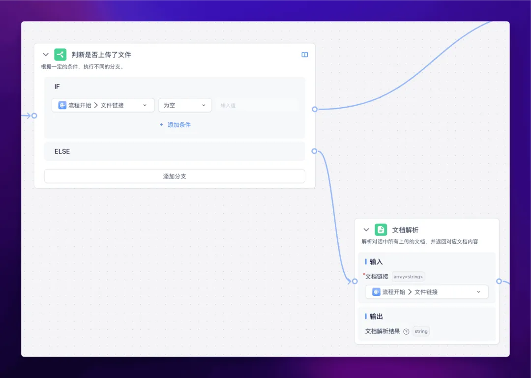 扔掉 Google 翻译！这个超强 AI 翻译工作流才是你的最佳选择