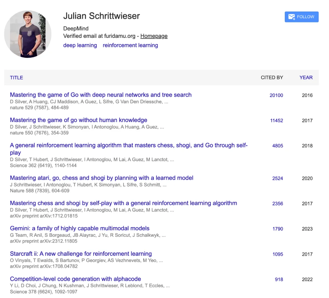 Anthropic挖走DeepMind强化学习大牛、AlphaGo核心作者Julian Schrittwieser