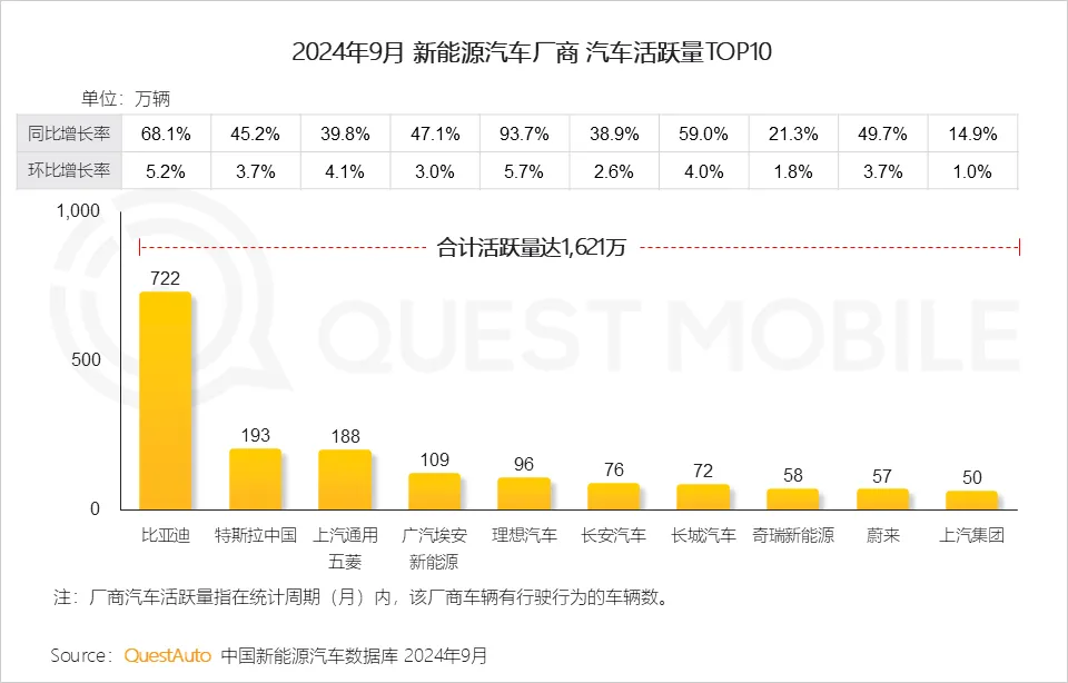 QuestMobile 2024年硬件终端智能发展洞察：AI时代应用端爆发大幕拉开，各家如何占据“生态位”？