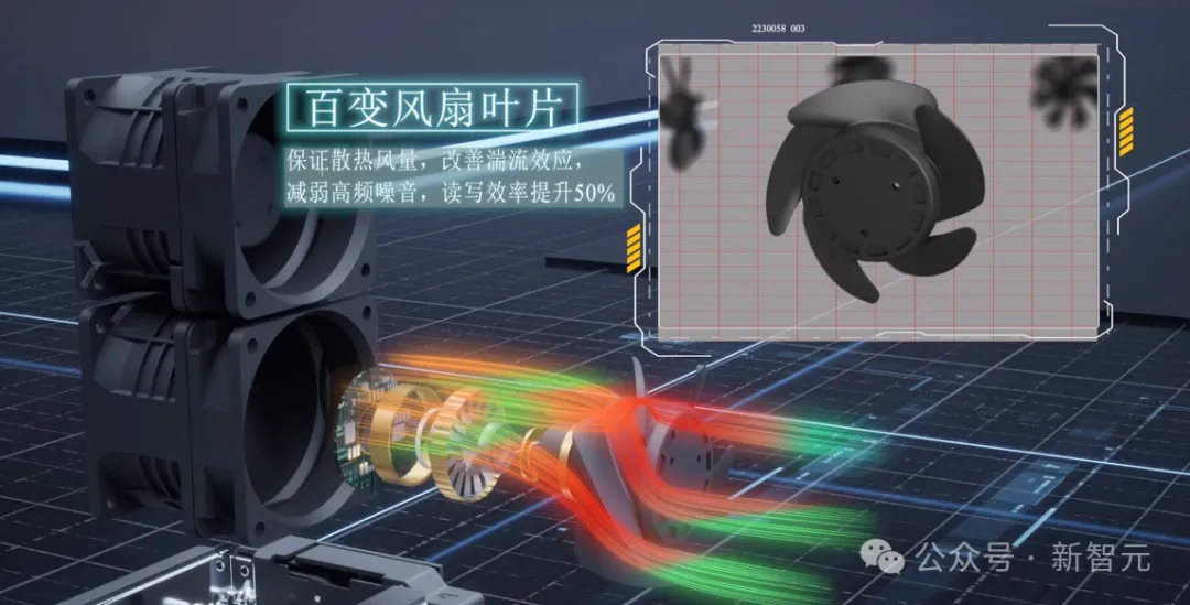 全球AI算力短缺，算力大厂一举破局！一机多芯，引领计算新纪元