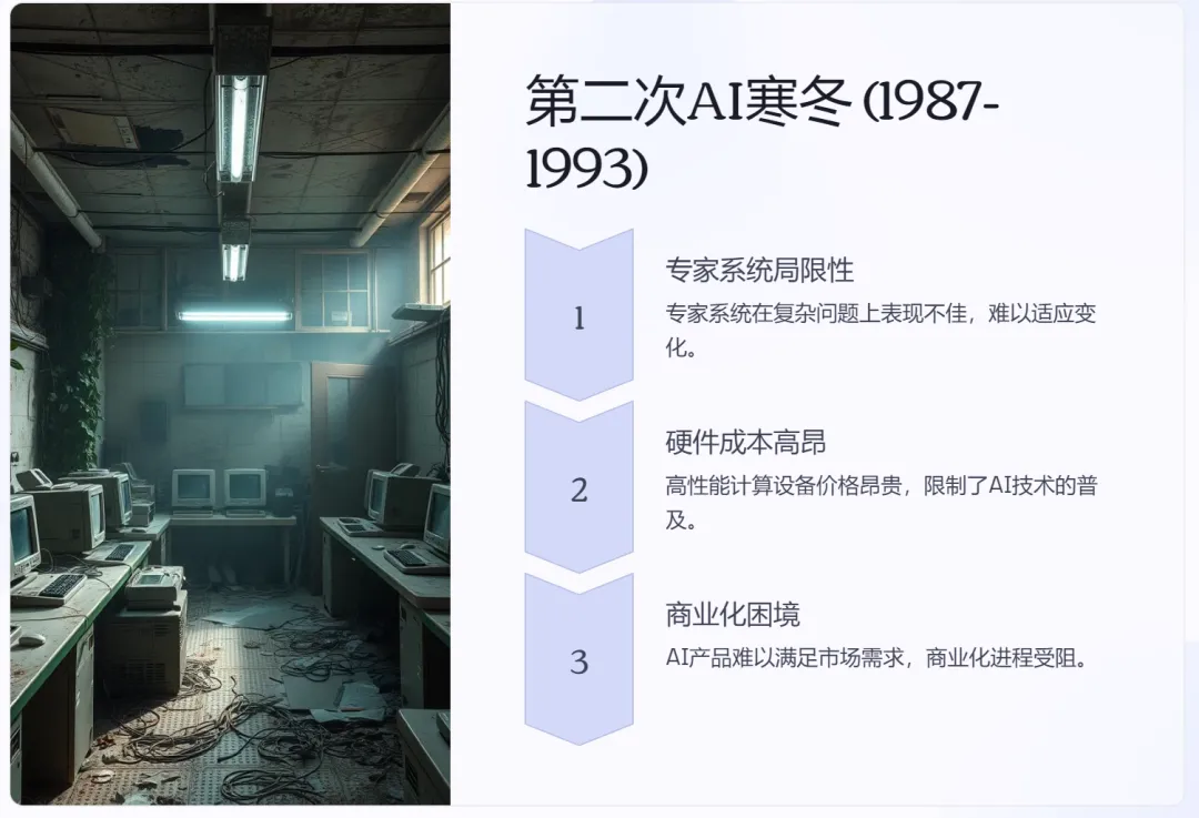 可能是目前最好的 AI 生成 PPT 方案