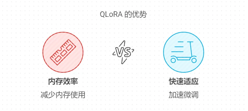 可能是目前最好的 AI 生成 PPT 方案