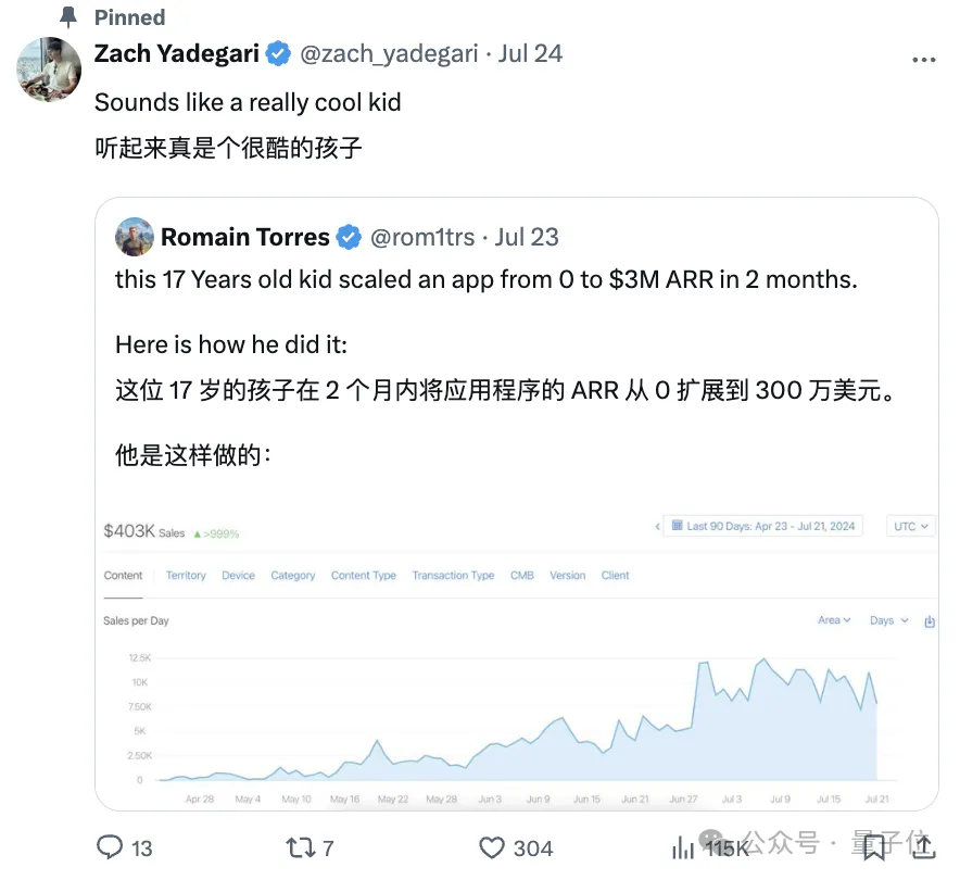 17岁开发AI应用，4个月入账700万，开学第一天晒账单火了