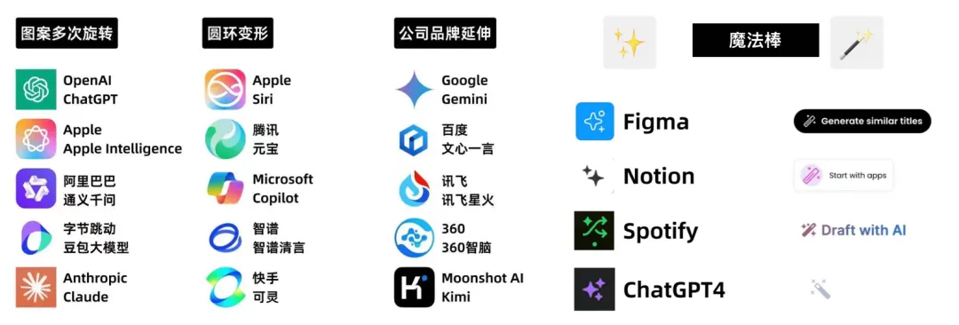 中国 AI 原生应用月活用户突破 1.2 亿的背后，都有哪些共识正在形成？ | 9月 AI 产品榜 · 应用榜