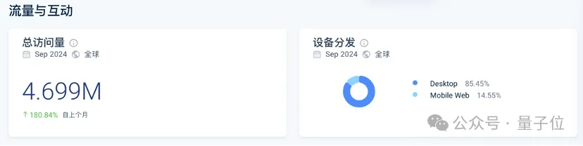 科研版AI搜索来了！知乎直答接入正版论文库，一手实测在此