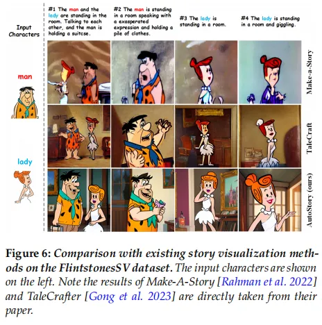 AutoStory生成漫画，解决人物生成一致性问题