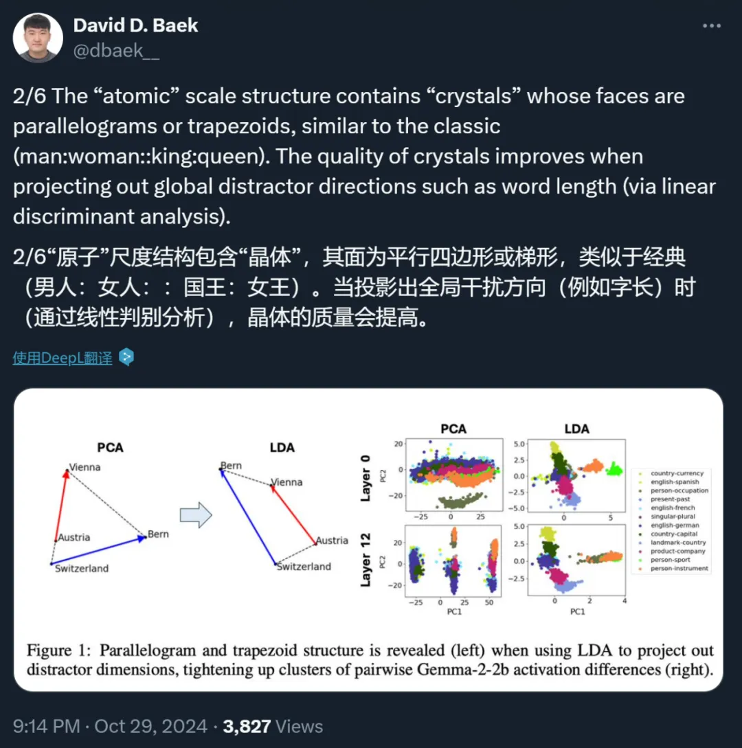 AI自己「长出」了类似大脑的「脑叶」？新研究揭示LLM特征的惊人几何结构