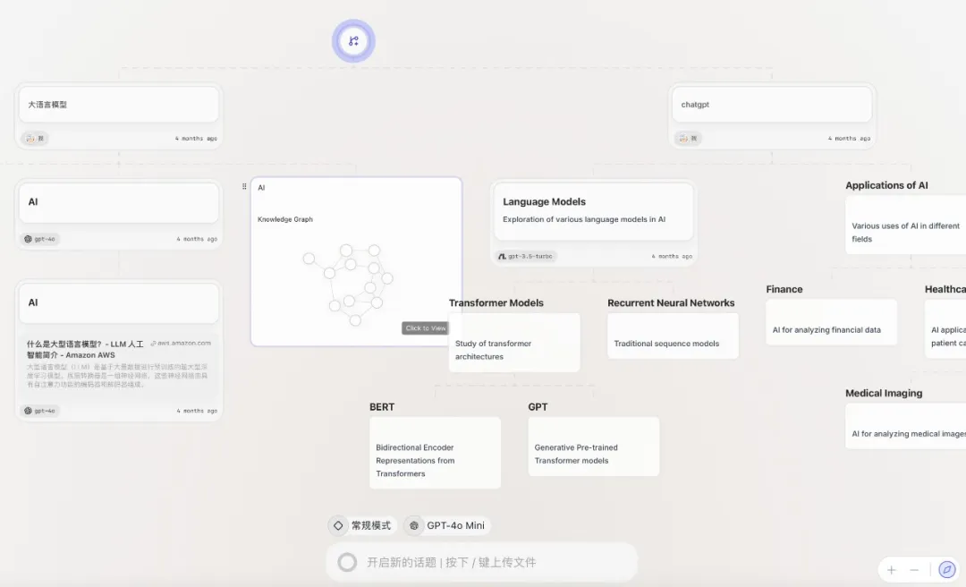 AI产品形态交汇的背后：Canvas, Artifacts, Cursor and more