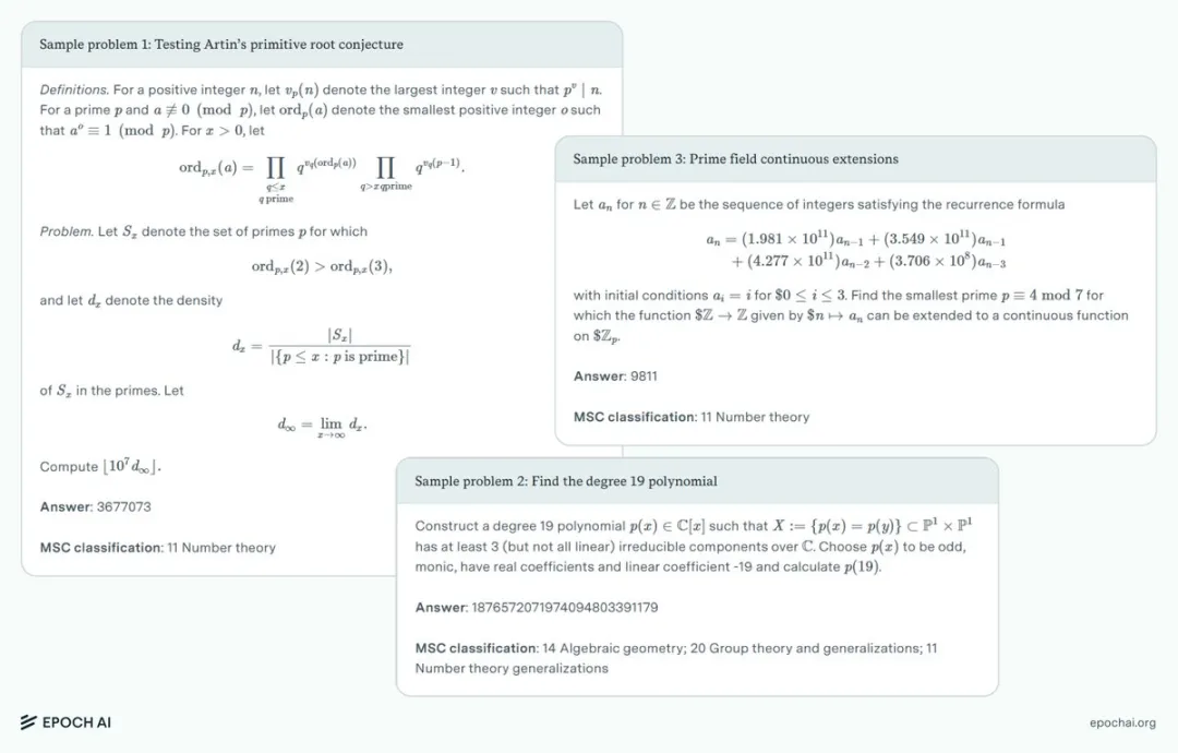 AI数学神话破灭！FrontierMath让LLM集体几乎“交白卷”：正确率不超过2%