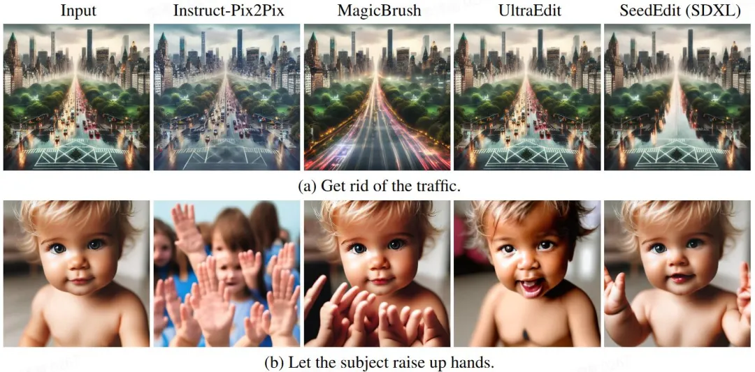 真·打字P图！字节发布新模型SeedEdit，一句话爆改世界名画，可免费体验
