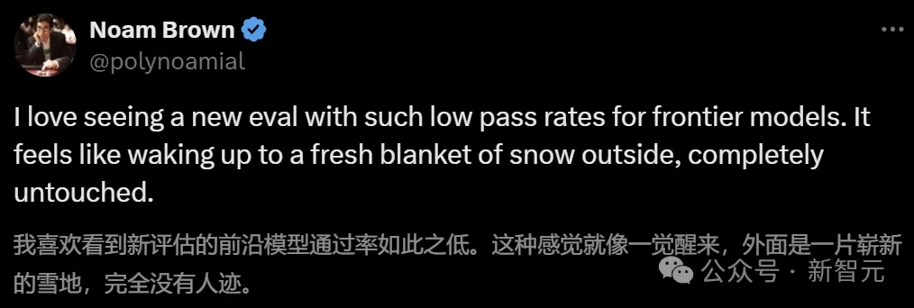 陶哲轩联手60多位数学家出题，世界顶尖模型通过率仅2%！专家级数学基准，让AI再苦战数年