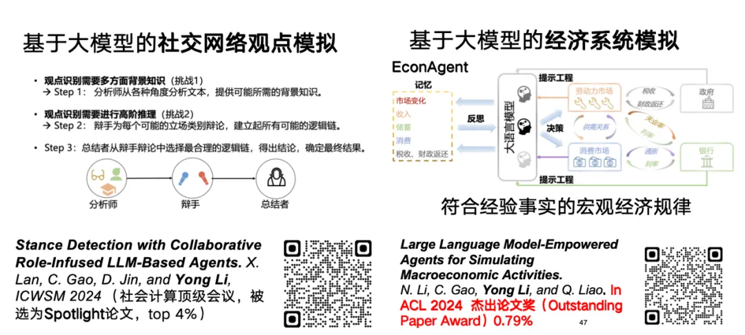 收集20+时空数据集，超1.3亿样本点，清华研究团队基于生成式AI，提出3种城市复杂系统建模方法