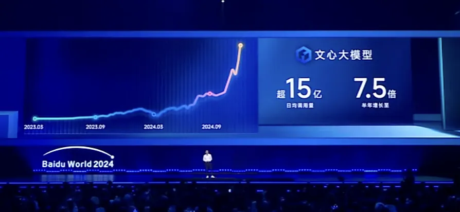 百度不做Sora的理由，李彦宏讲清楚了