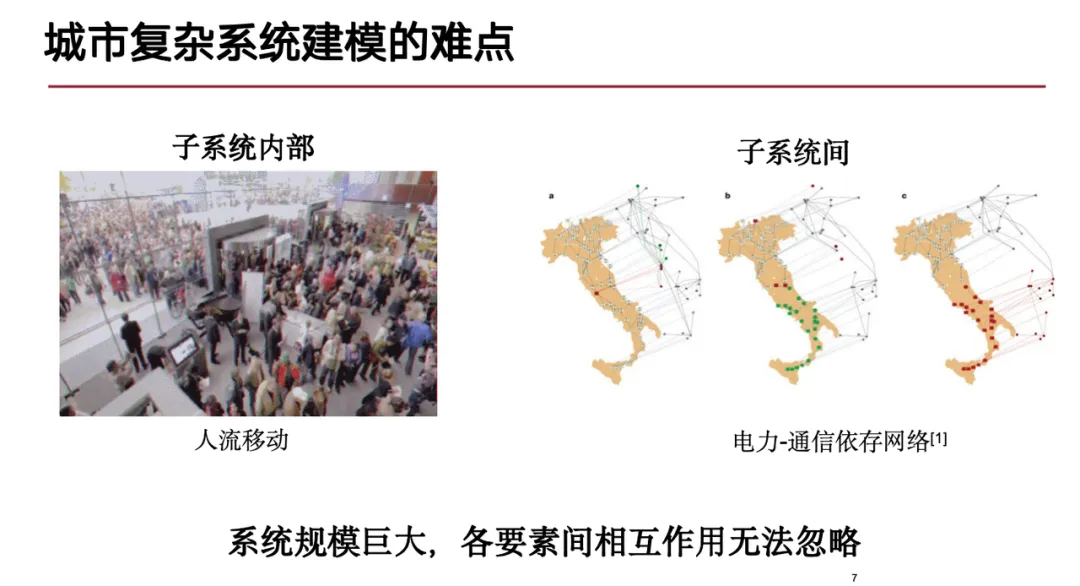 收集20+时空数据集，超1.3亿样本点，清华研究团队基于生成式AI，提出3种城市复杂系统建模方法