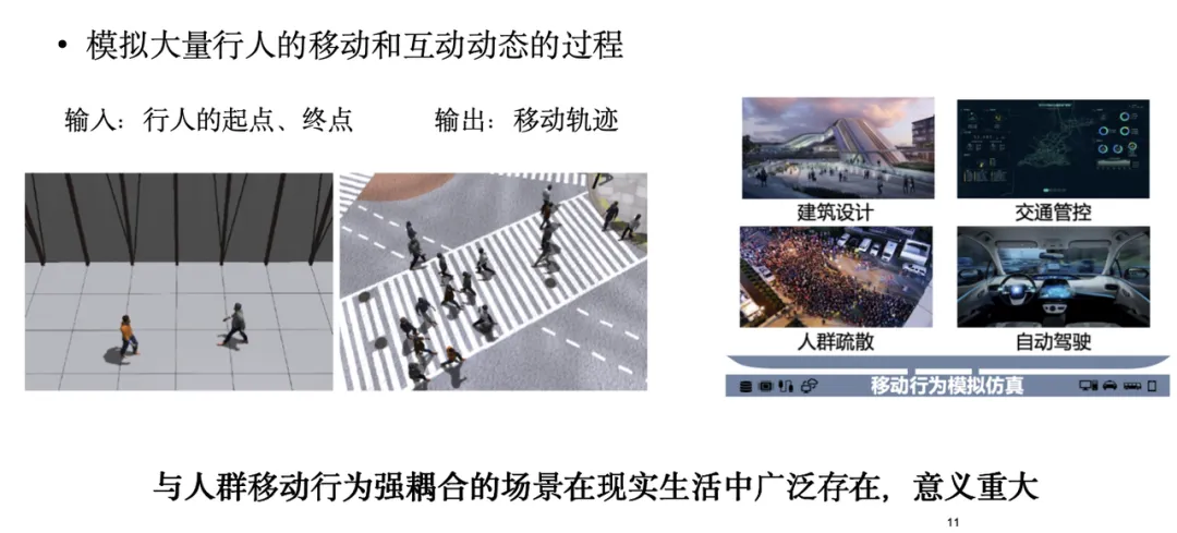 收集20+时空数据集，超1.3亿样本点，清华研究团队基于生成式AI，提出3种城市复杂系统建模方法