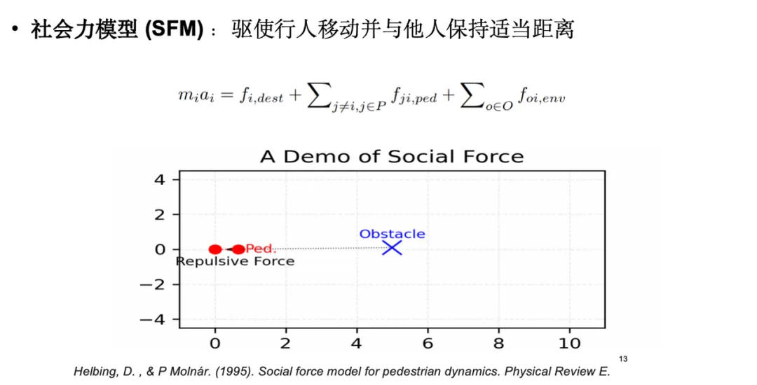 收集20+时空数据集，超1.3亿样本点，清华研究团队基于生成式AI，提出3种城市复杂系统建模方法