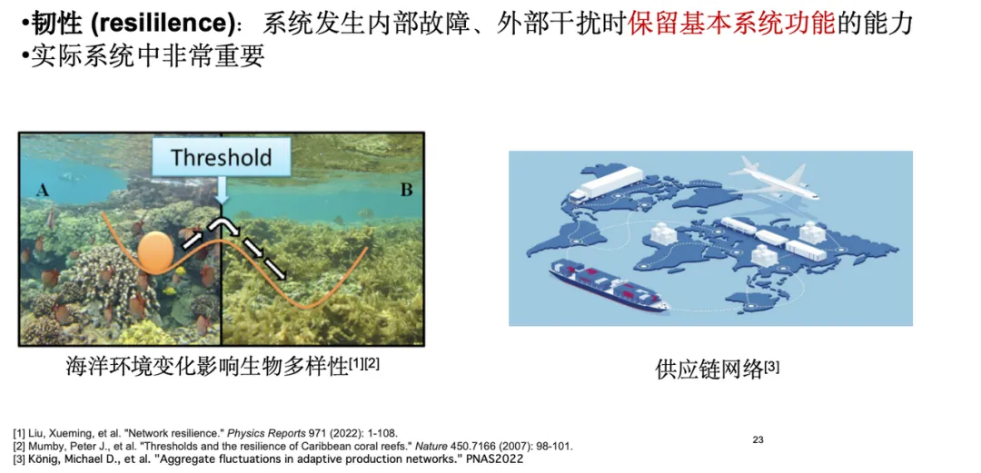 收集20+时空数据集，超1.3亿样本点，清华研究团队基于生成式AI，提出3种城市复杂系统建模方法