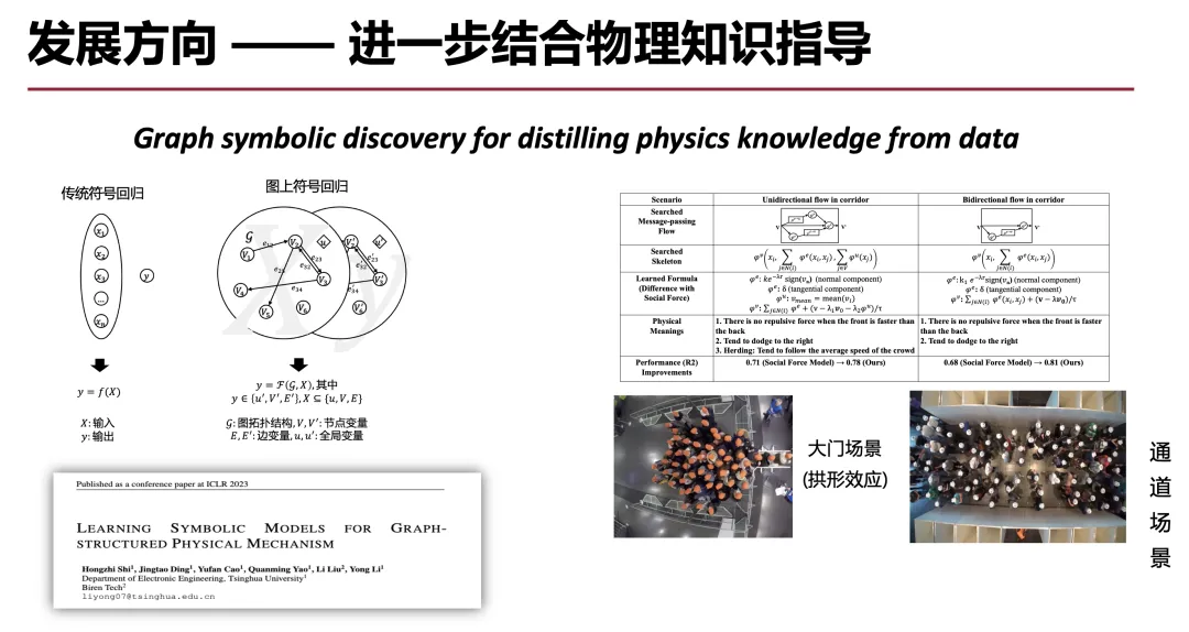 收集20+时空数据集，超1.3亿样本点，清华研究团队基于生成式AI，提出3种城市复杂系统建模方法
