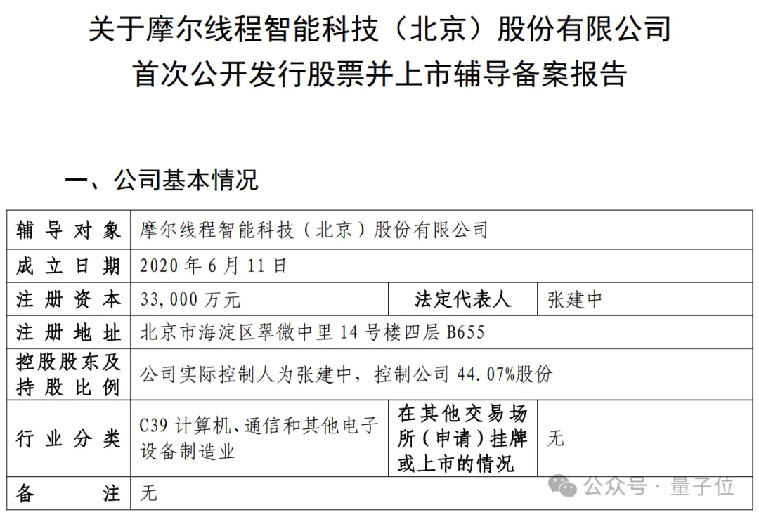 摩尔线程冲刺IPO：国产GPU，英伟达中国一把手打造，估值已超255亿