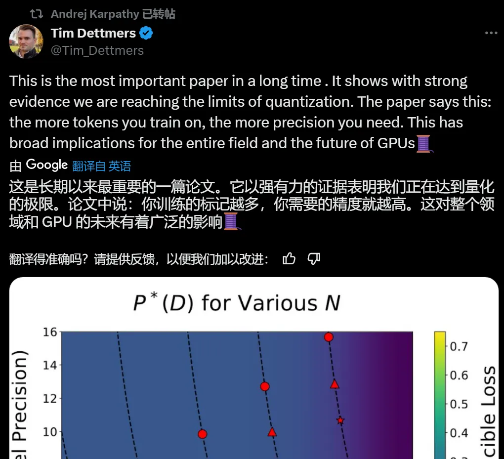 Scaling Laws终结，量化无用，AI大佬都在审视这篇论文