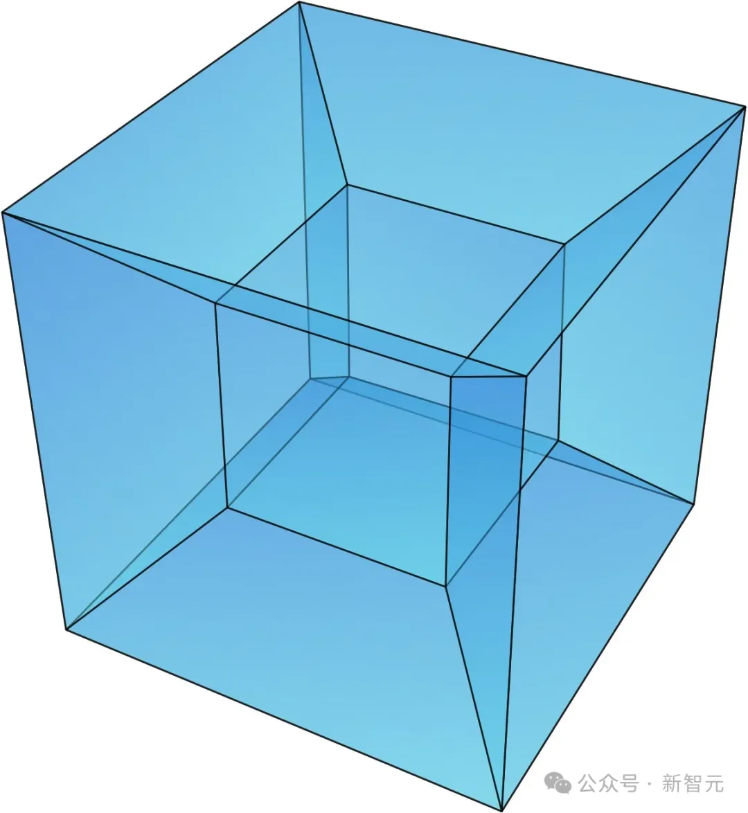 Transformer打破三十年数学猜想！Meta研究者用AI给出反例，算法杀手攻克数学难题