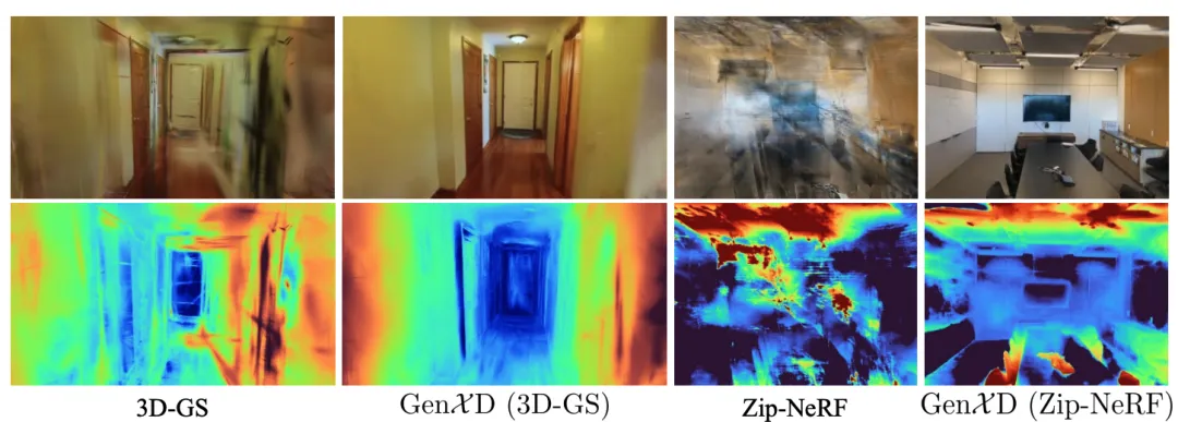 突破次元壁！新加坡国立发布GenXD：拿捏真实感3D、4D动态场景