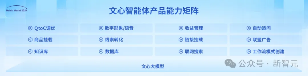 一句话开发AI智能体，有人靠它一单赚10万！80万开发者已入局