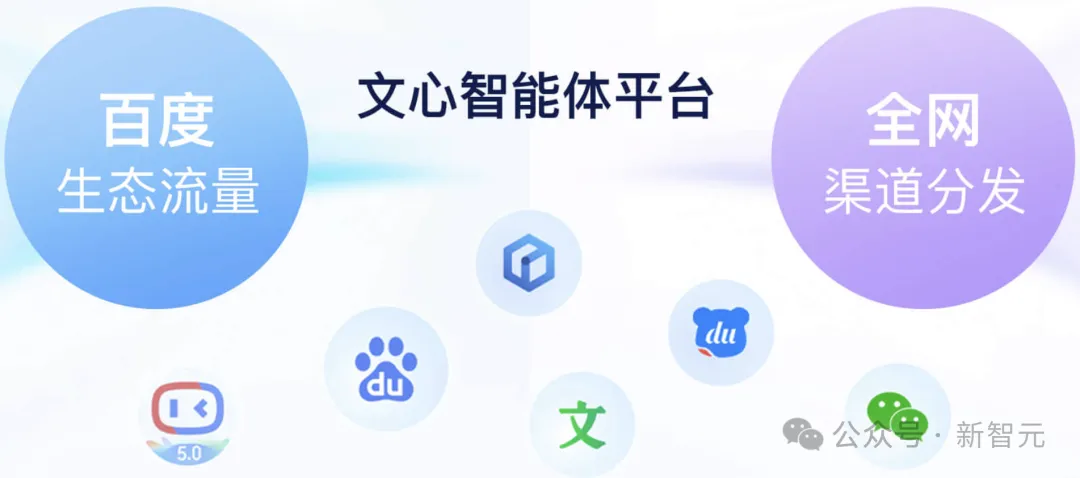 一句话开发AI智能体，有人靠它一单赚10万！80万开发者已入局