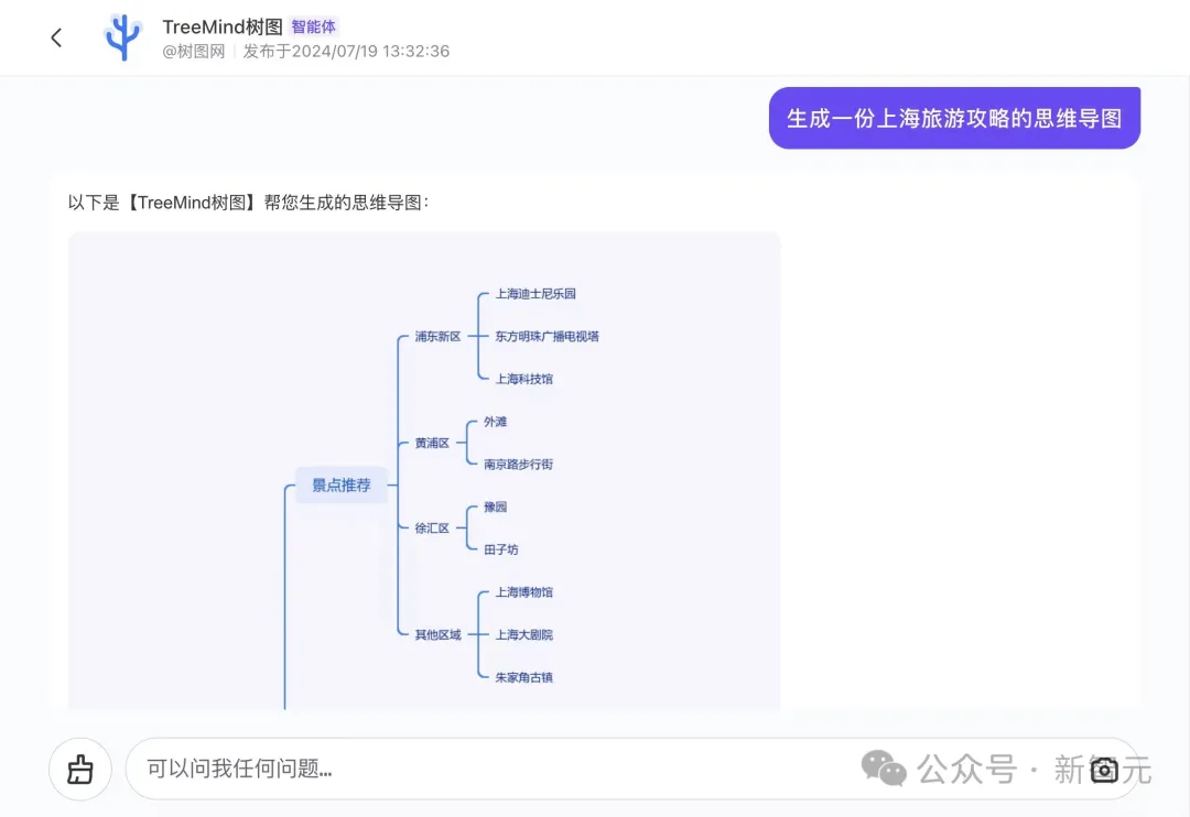 一句话开发AI智能体，有人靠它一单赚10万！80万开发者已入局