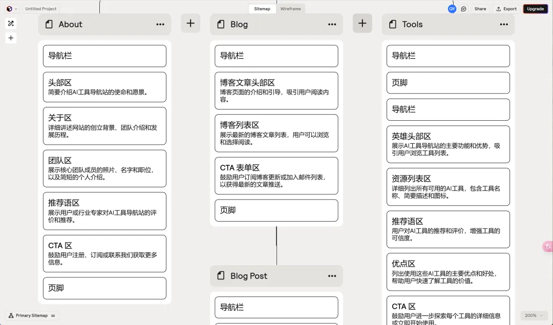 用这款AI工具，建立自己的网站只要五分钟