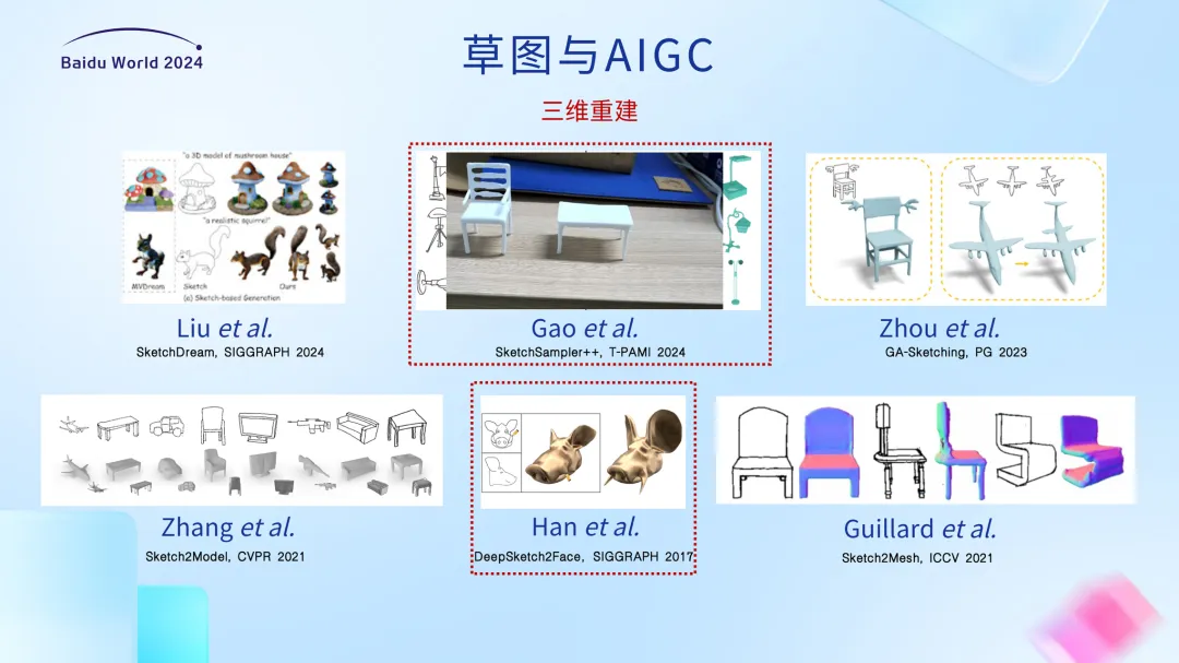 简单随心的AIGC技术，用AI先画个草图