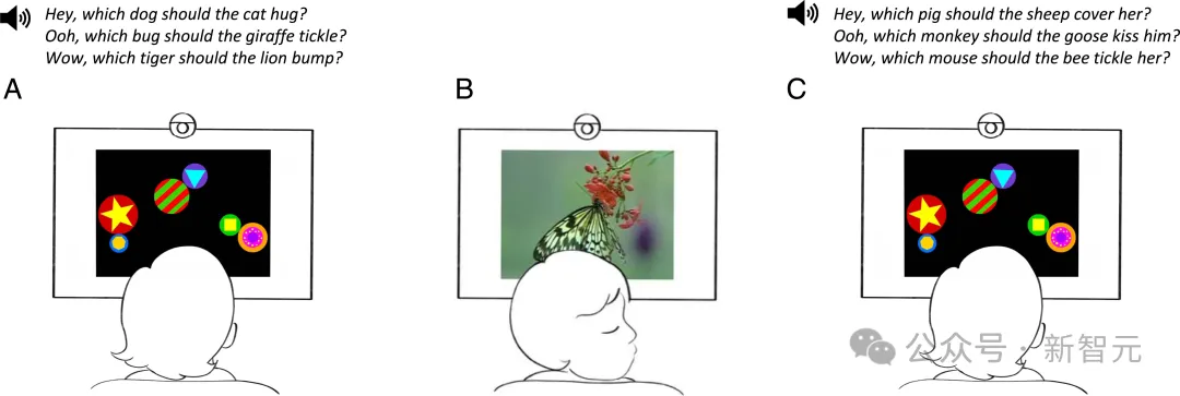 Nature:「人类亲吻难题」彻底难倒LLM，所有大模型全部失败！LLM根本不会推理，只是工具