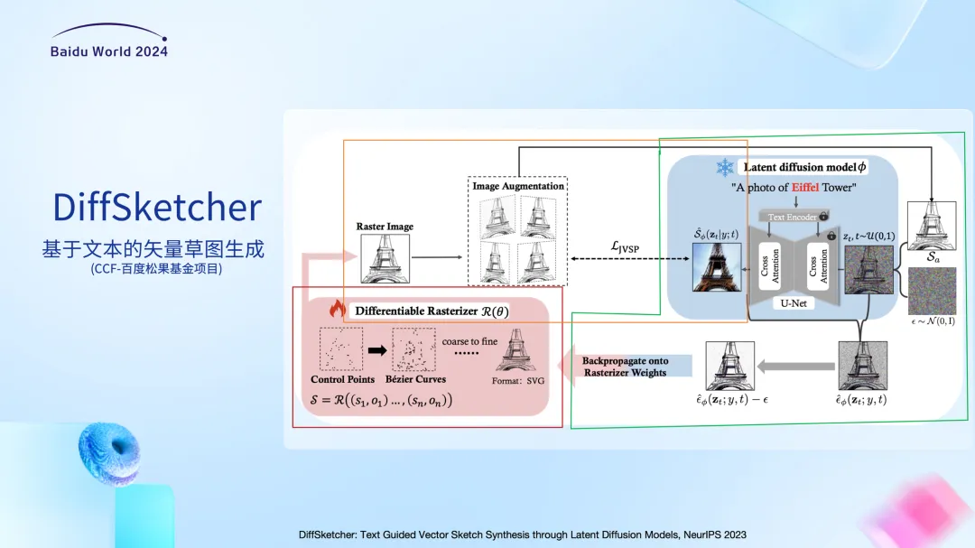 简单随心的AIGC技术，用AI先画个草图