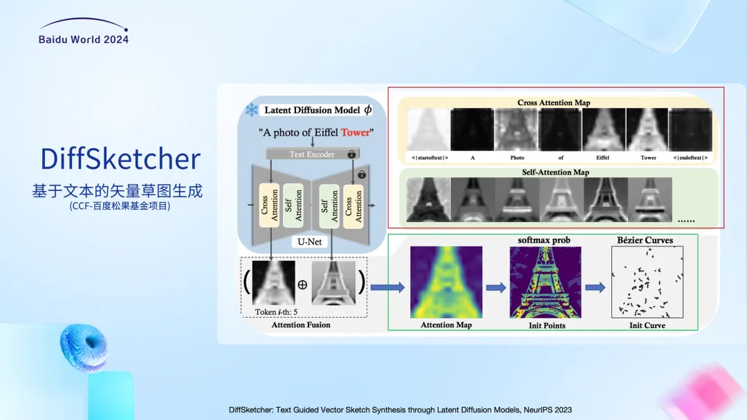 简单随心的AIGC技术，用AI先画个草图