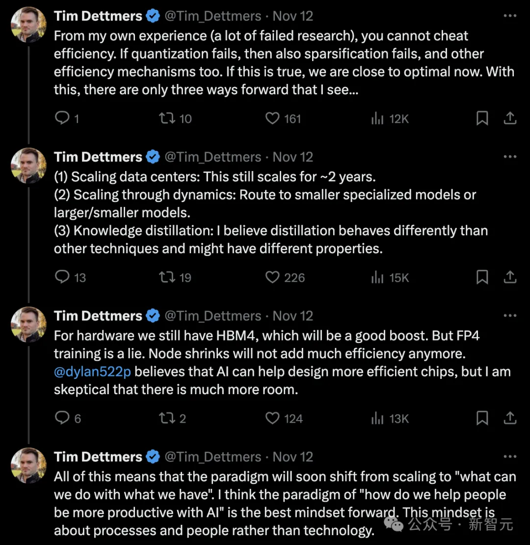 Scaling Law或将终结？哈佛MIT预警：低精度量化已无路可走，重磅研究掀翻AI圈