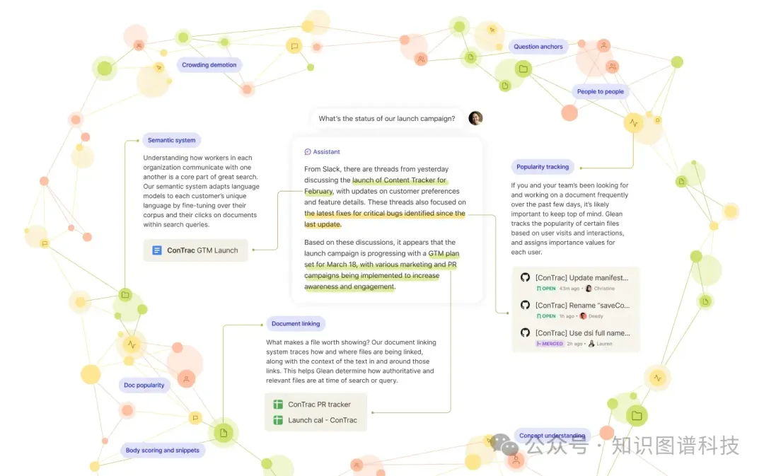 企业级知识库为什么要用GraphRAG - 硅谷企业级ChatGPT独角兽Glean系列之二