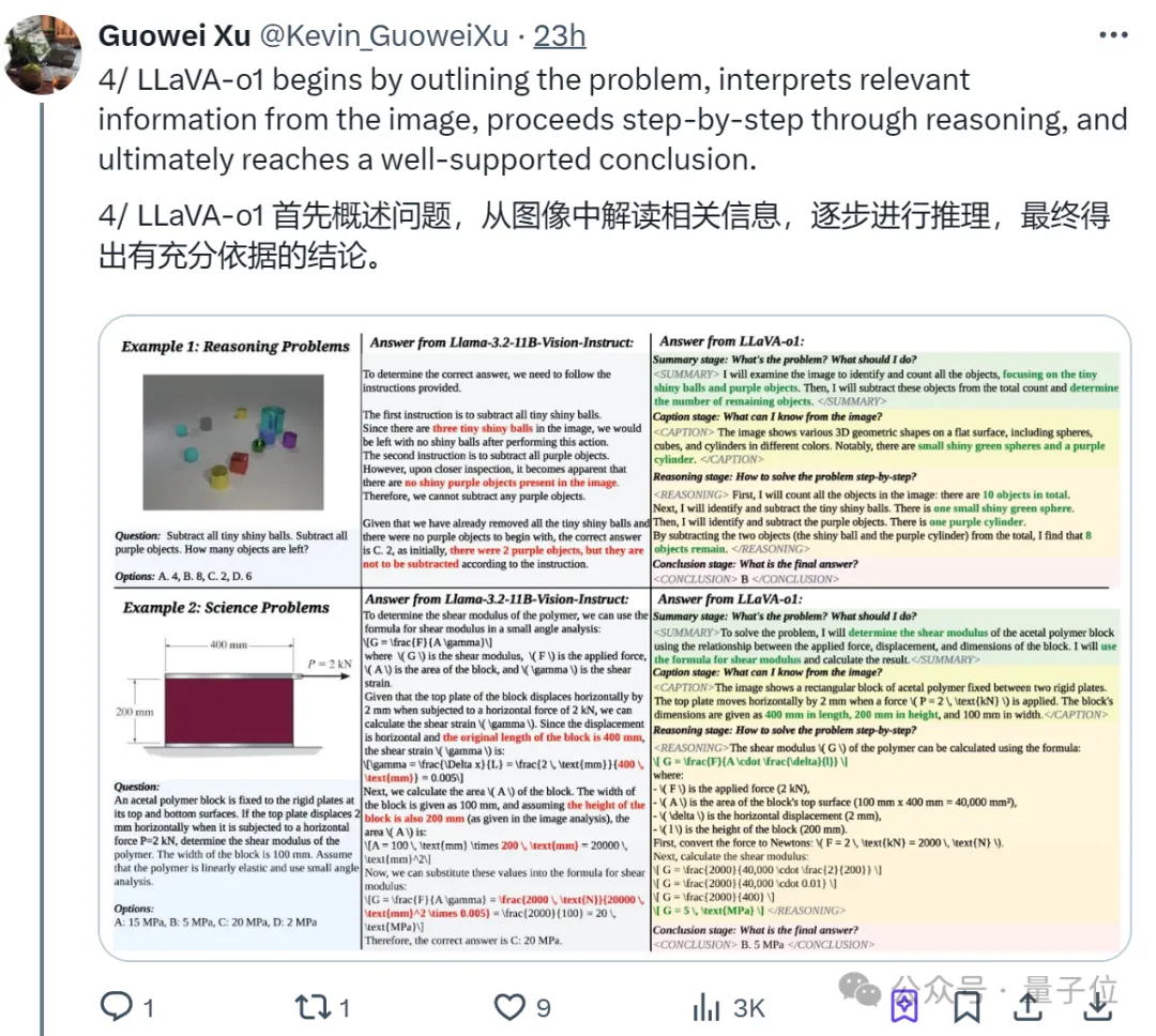 北大等发布多模态版o1！首个慢思考VLM将开源，视觉推理超越闭源模型