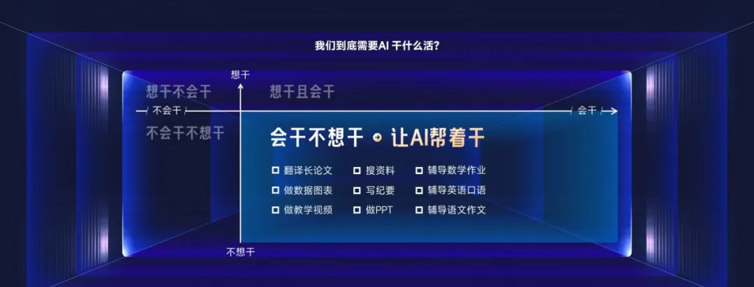 来，给你看看，如何用AI做一场AI发布会PPT！