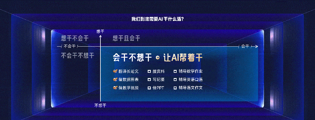 来，给你看看，如何用AI做一场AI发布会PPT！