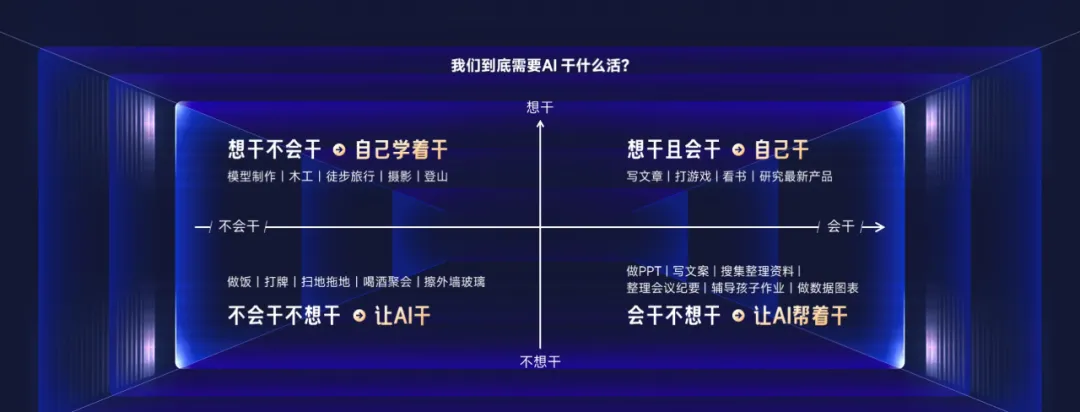 来，给你看看，如何用AI做一场AI发布会PPT！