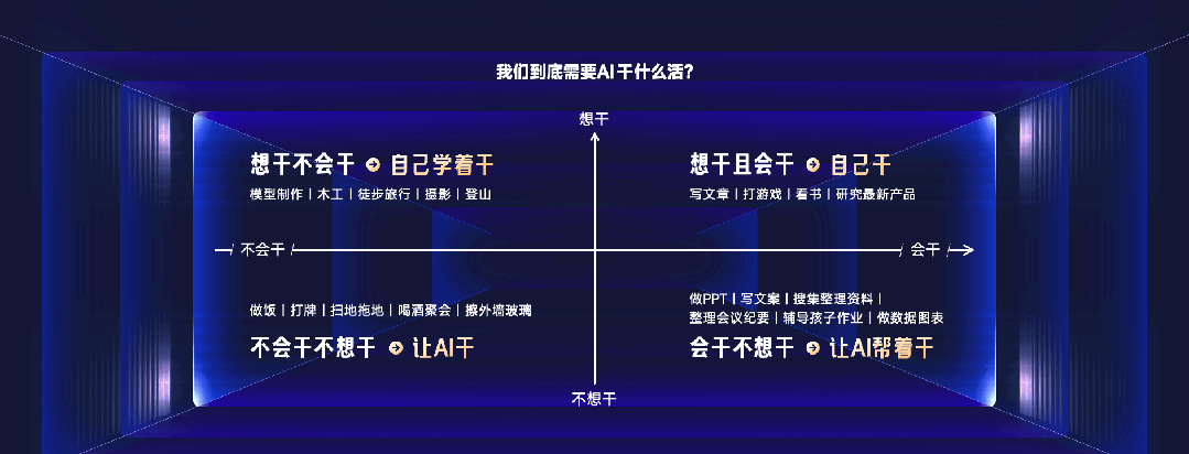 来，给你看看，如何用AI做一场AI发布会PPT！