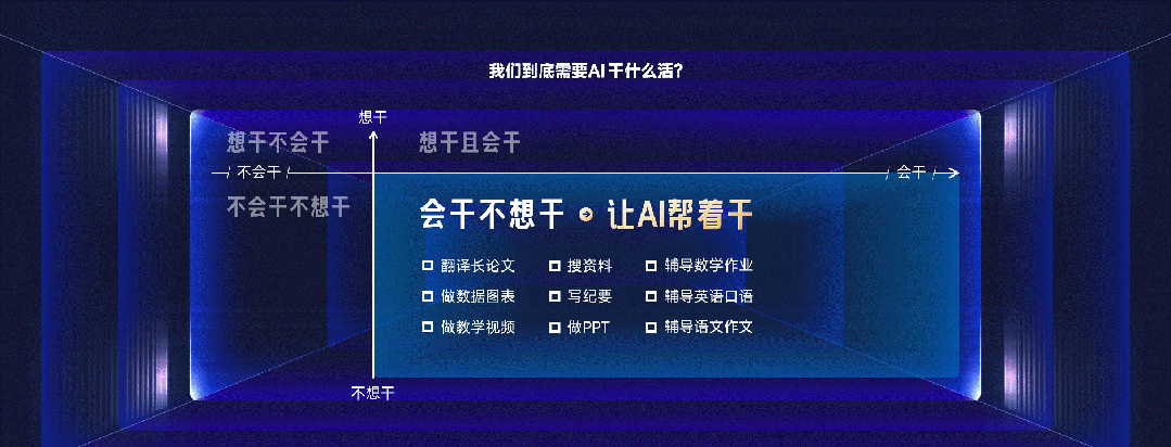 来，给你看看，如何用AI做一场AI发布会PPT！