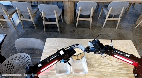 3B模型打通机器人任督二脉！冲咖啡叠衣服都能干，7种形态适配，OpenAI也投了